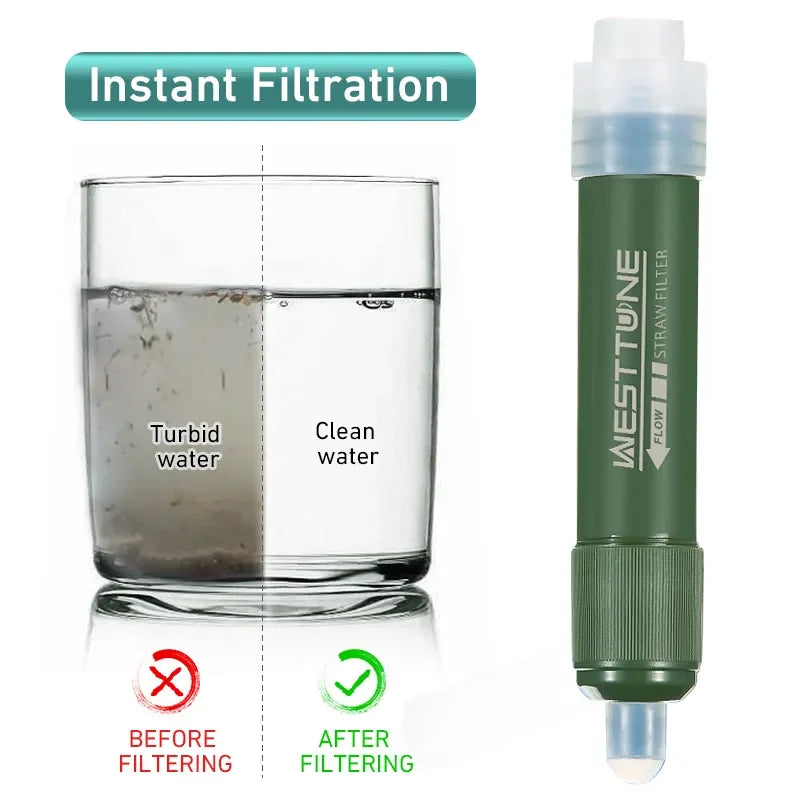Outdoor Mini Filter Straw Set – TUP Carbon Fiber Water Purifier for Survival - Image 2